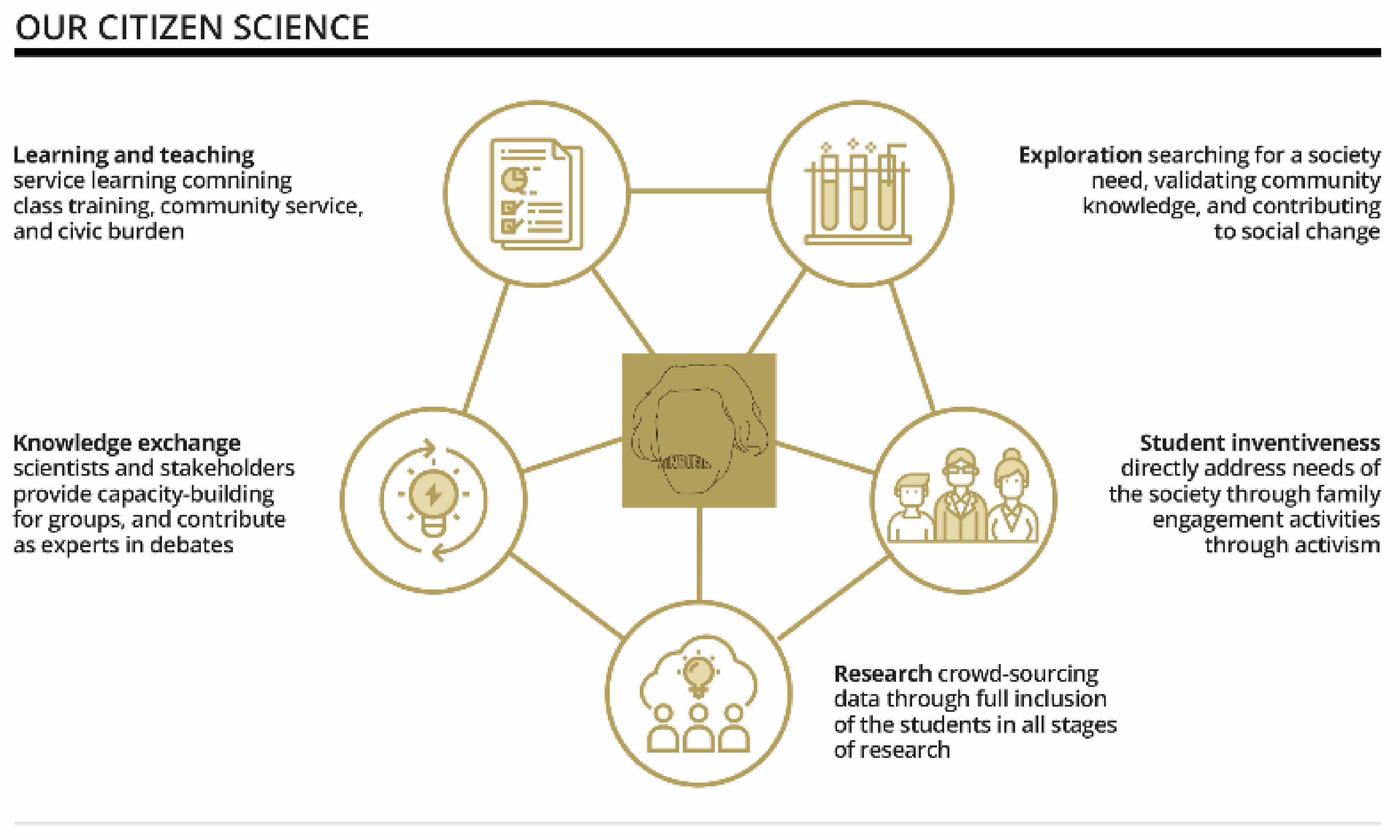 Adolescents 01 00018 g007
