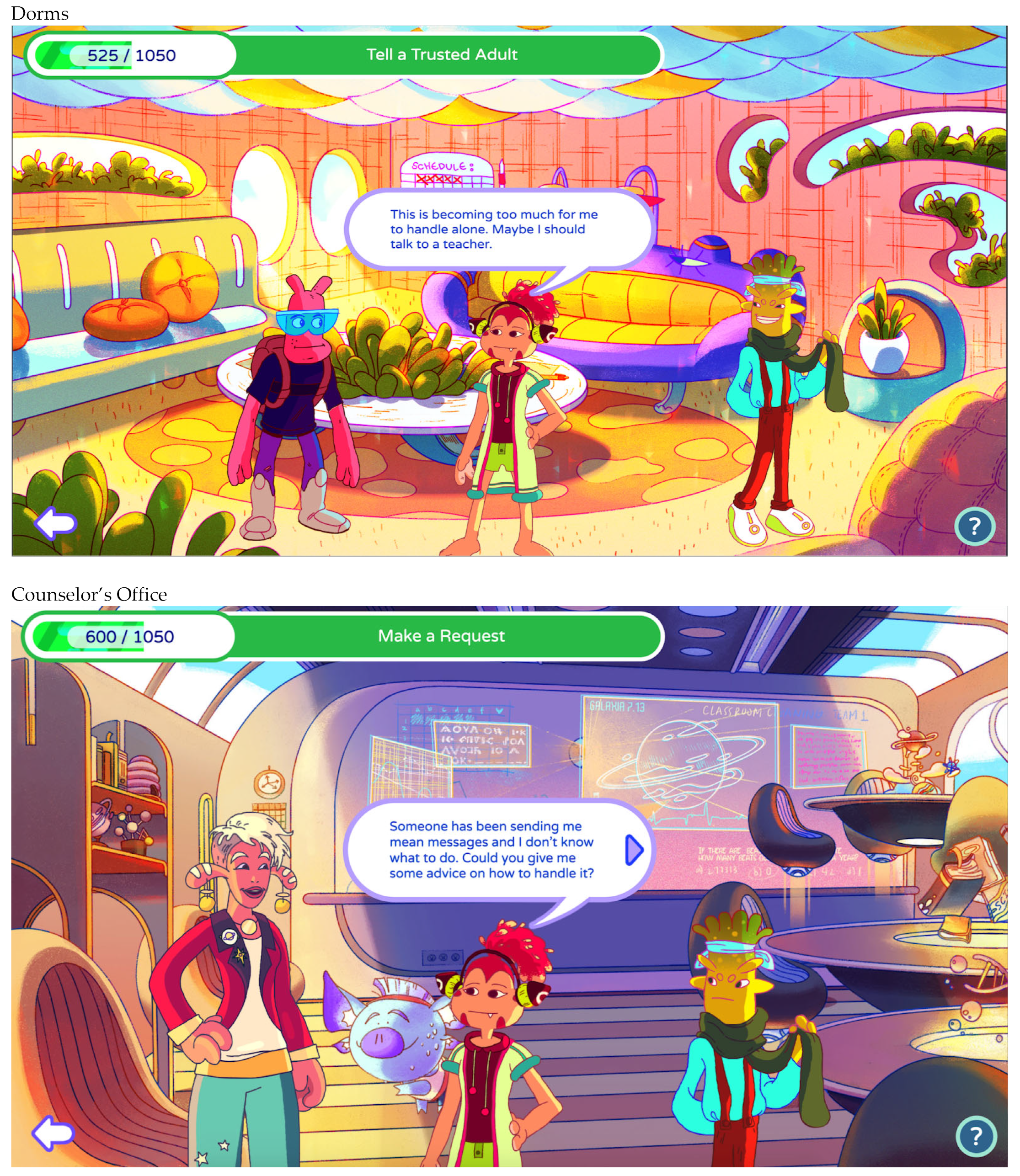 Adolescents 03 00009 g001b Adolescents 03 00009 g001b