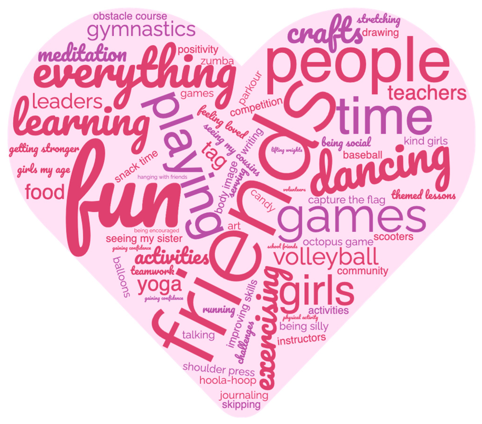 Adolescents 04 00002 g001