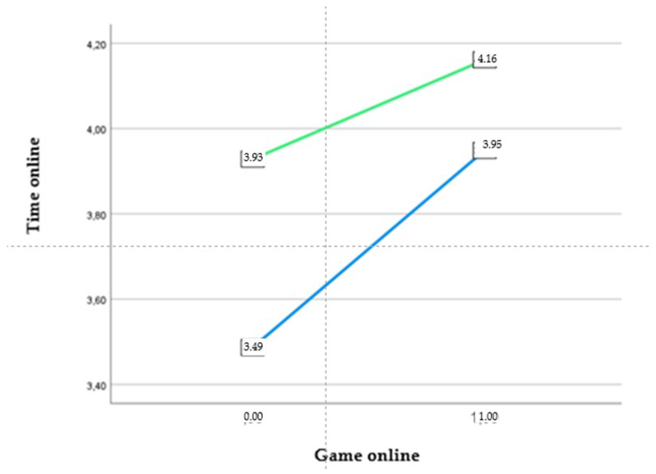 Adolescents 04 00021 g003