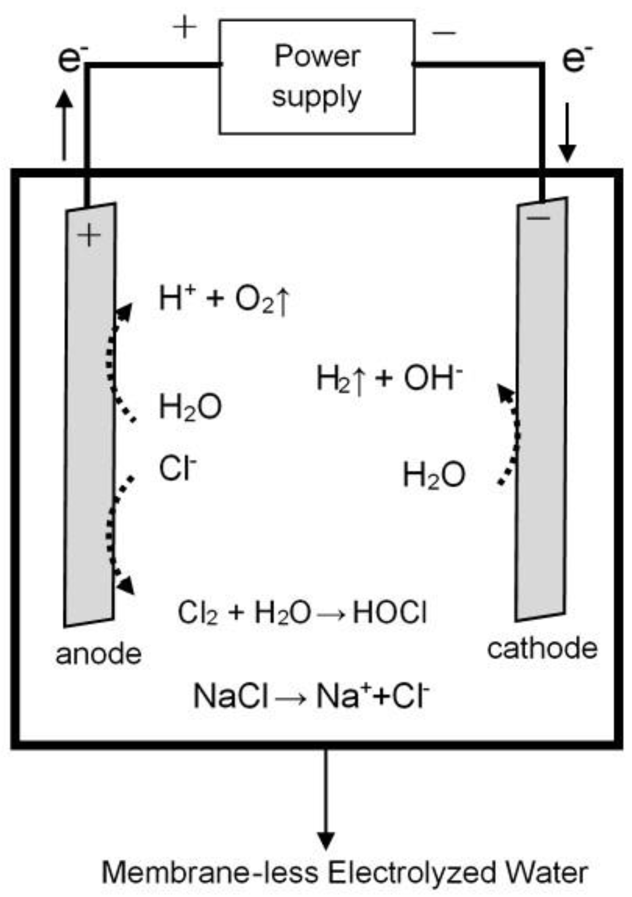 Aerobiology 01 00006 g001