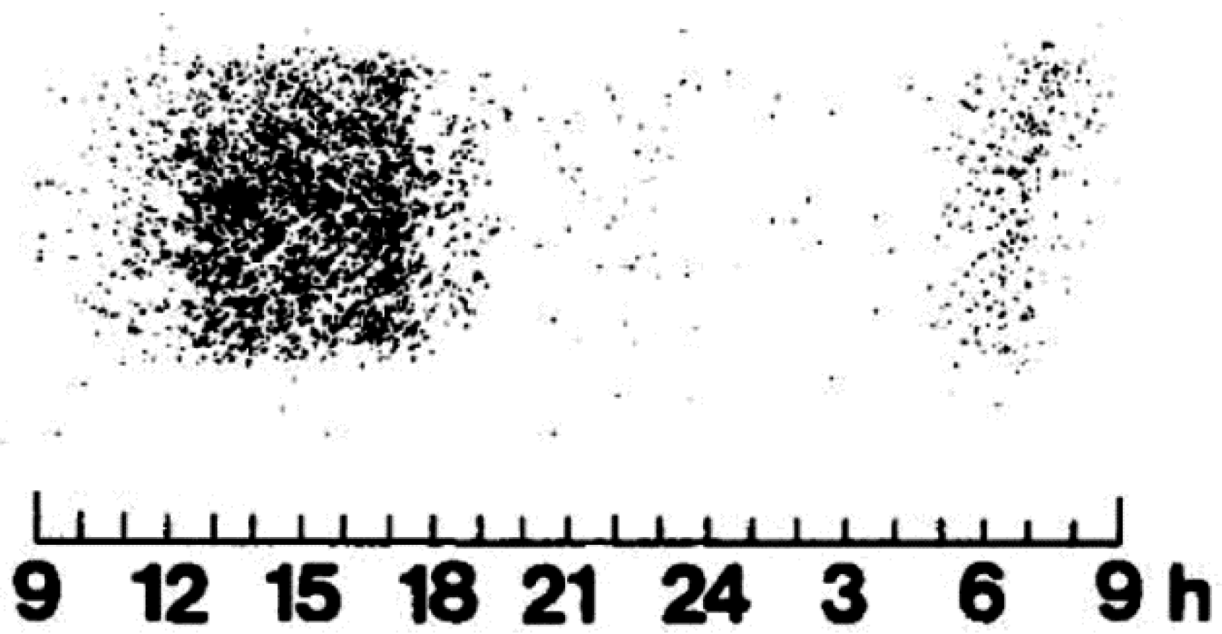 Aerobiology 02 00001 g005