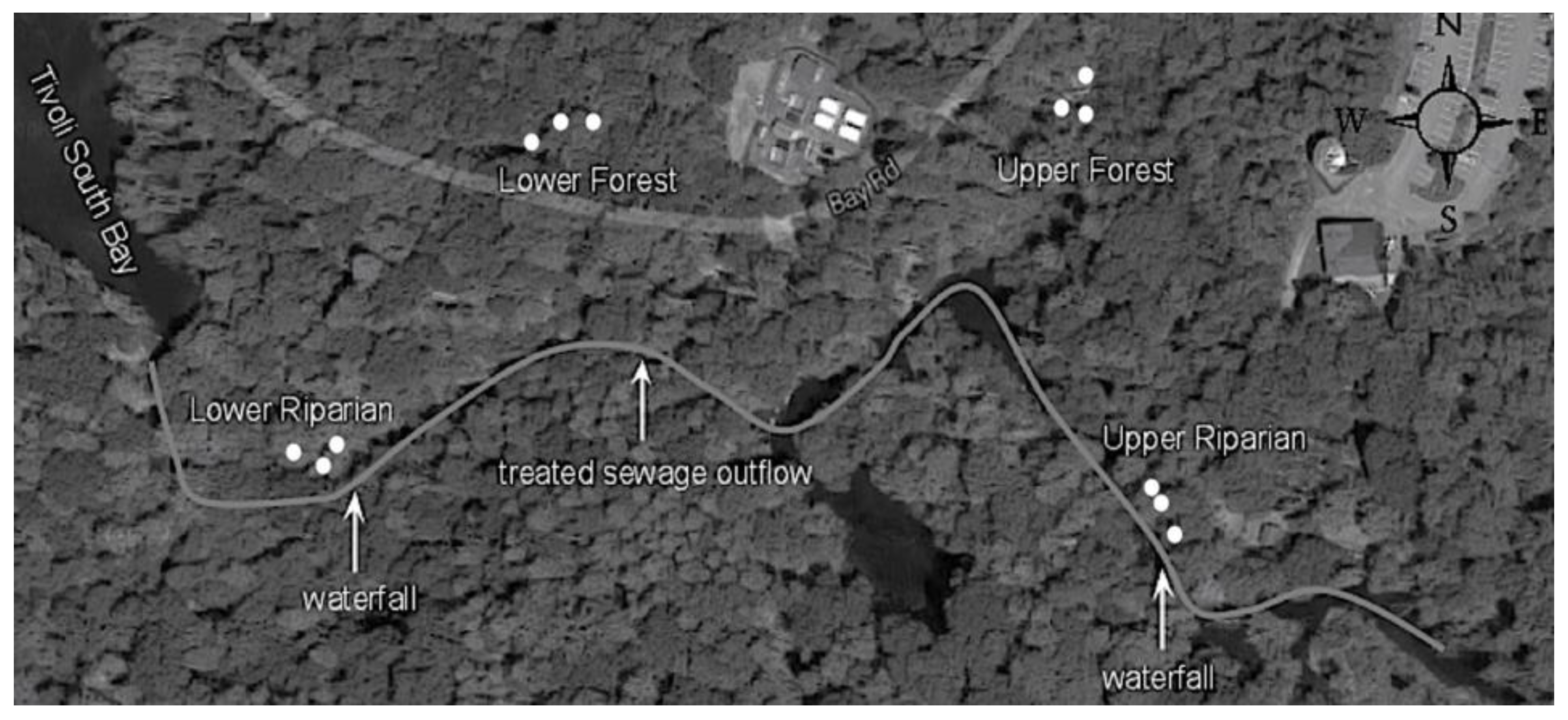 Aerobiology 02 00005 g001
