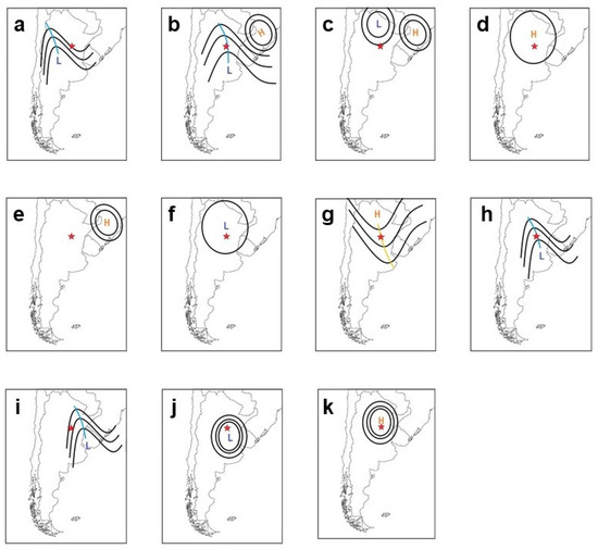 Aerobiology 02 00007 g0a1