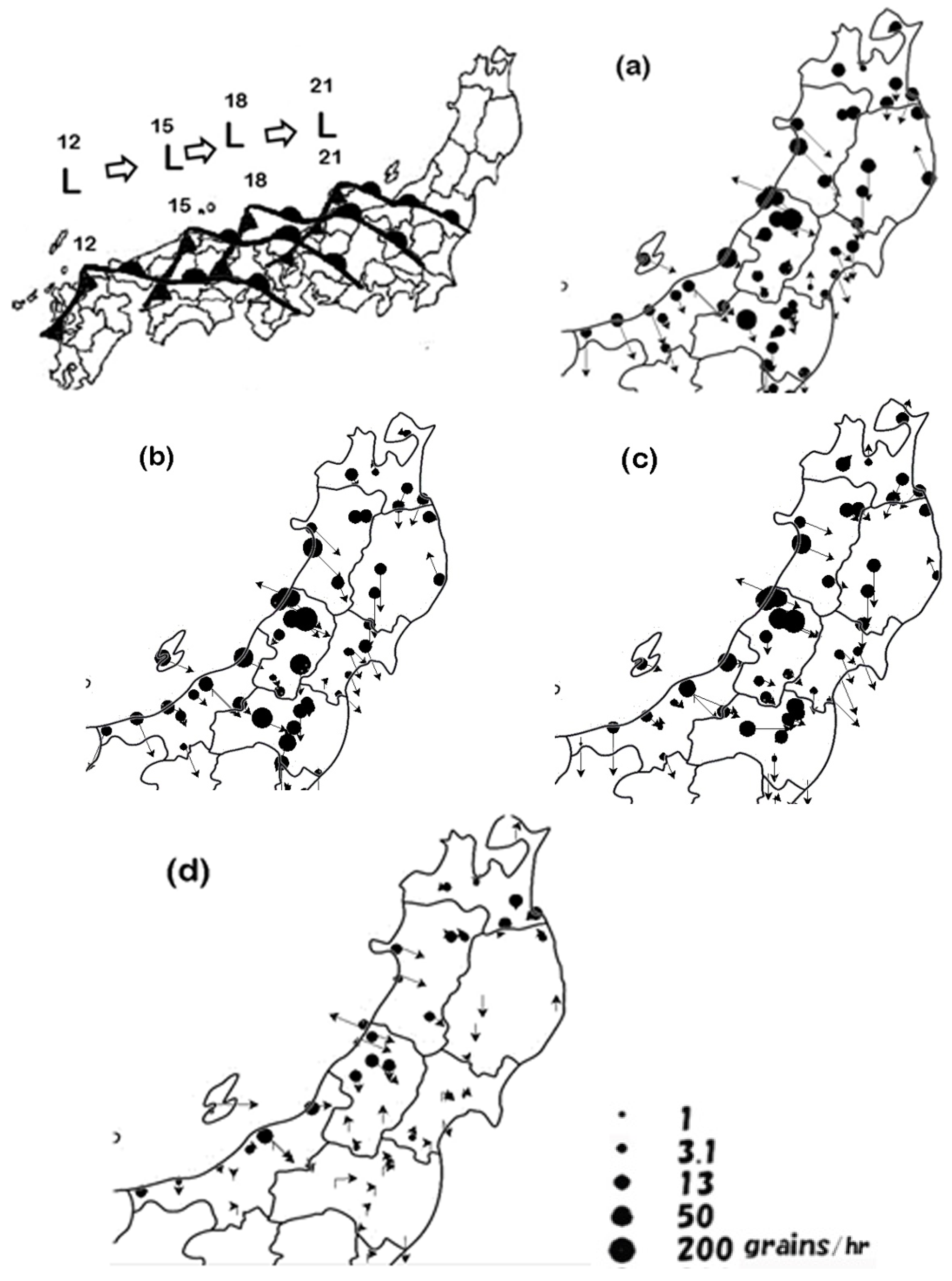 Aerobiology 03 00005 g004 Aerobiology 03 00005 g004
