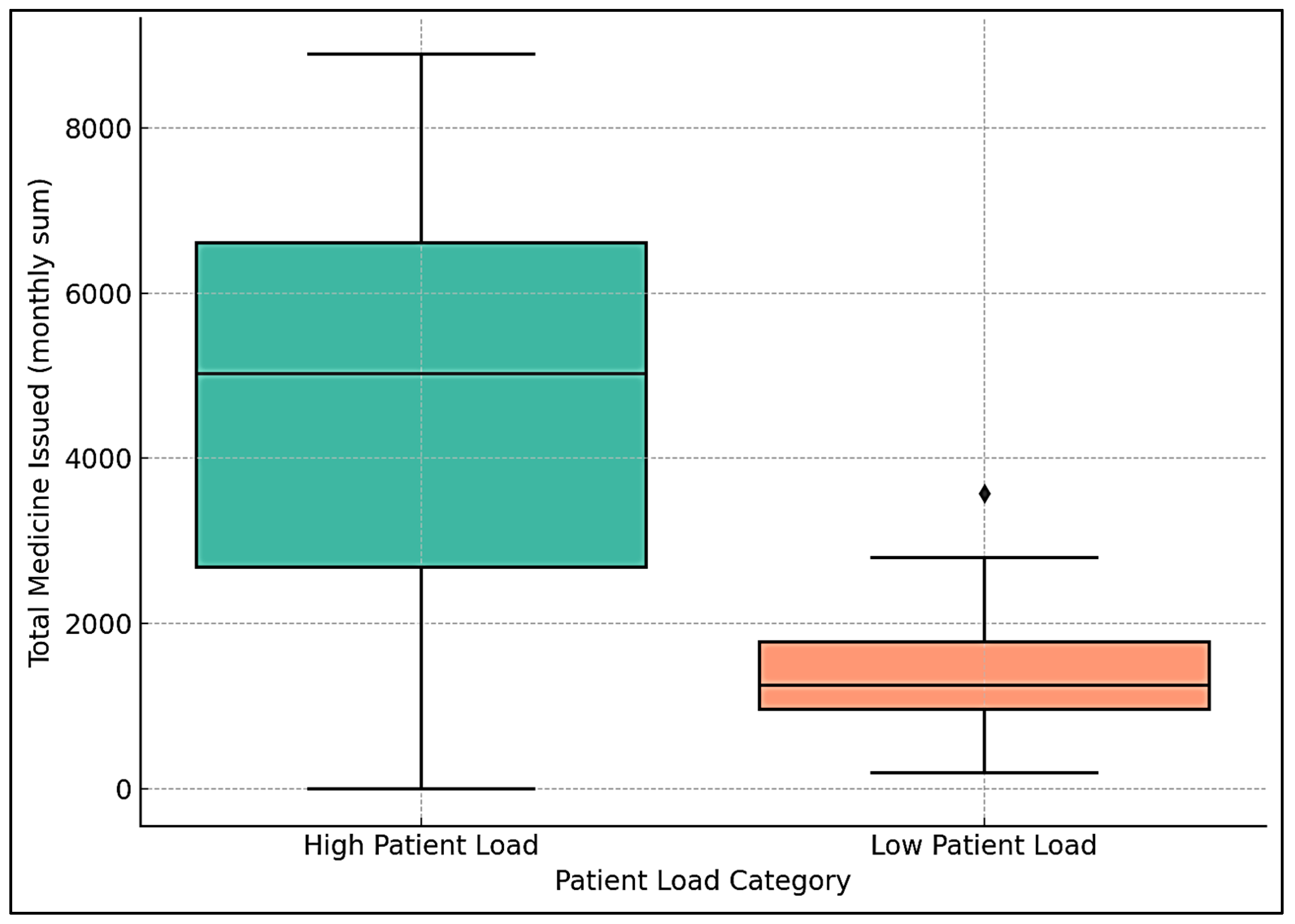 Aerobiology 04 00002 g004