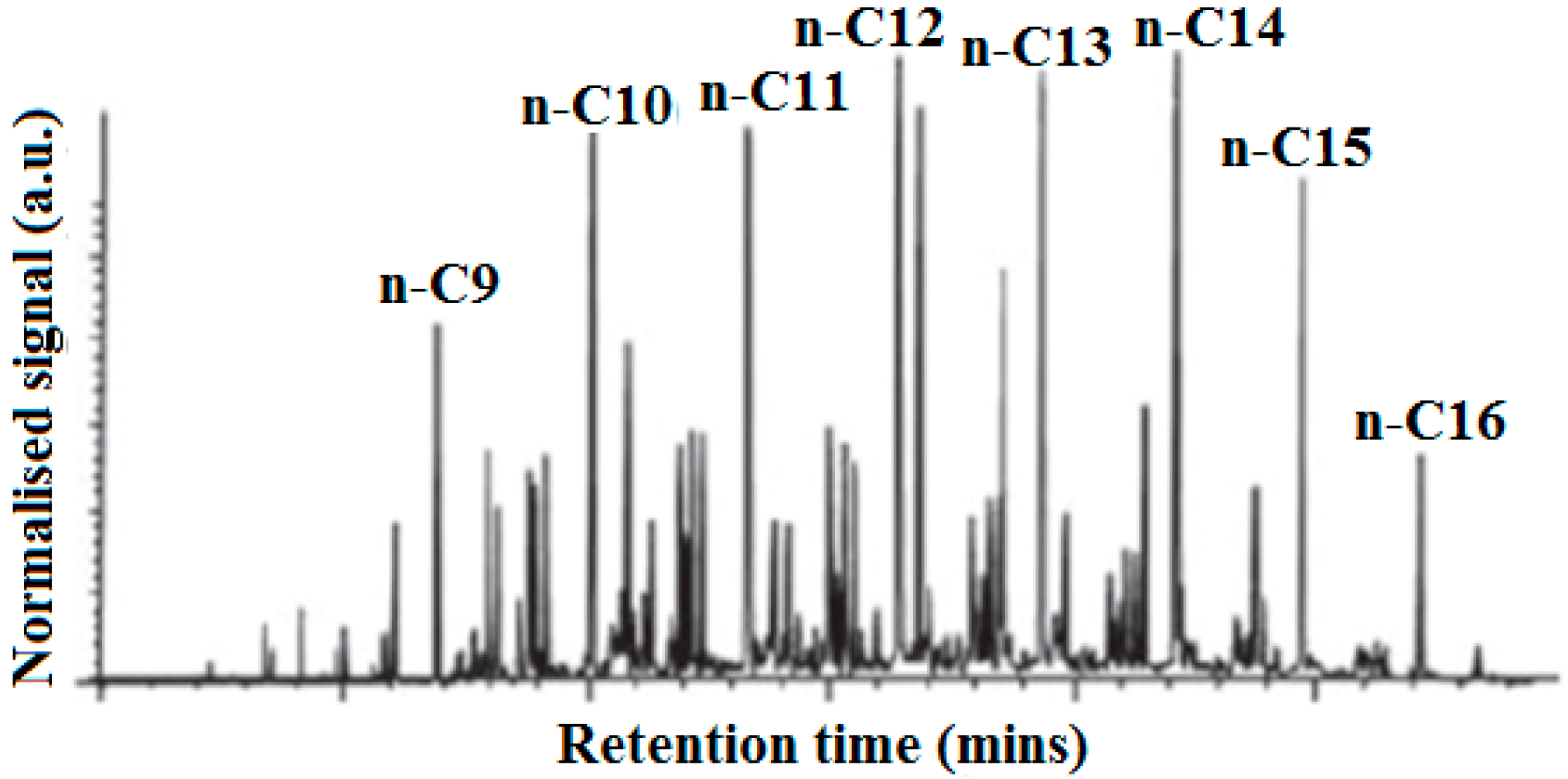 Aerospace 01 00052 g001