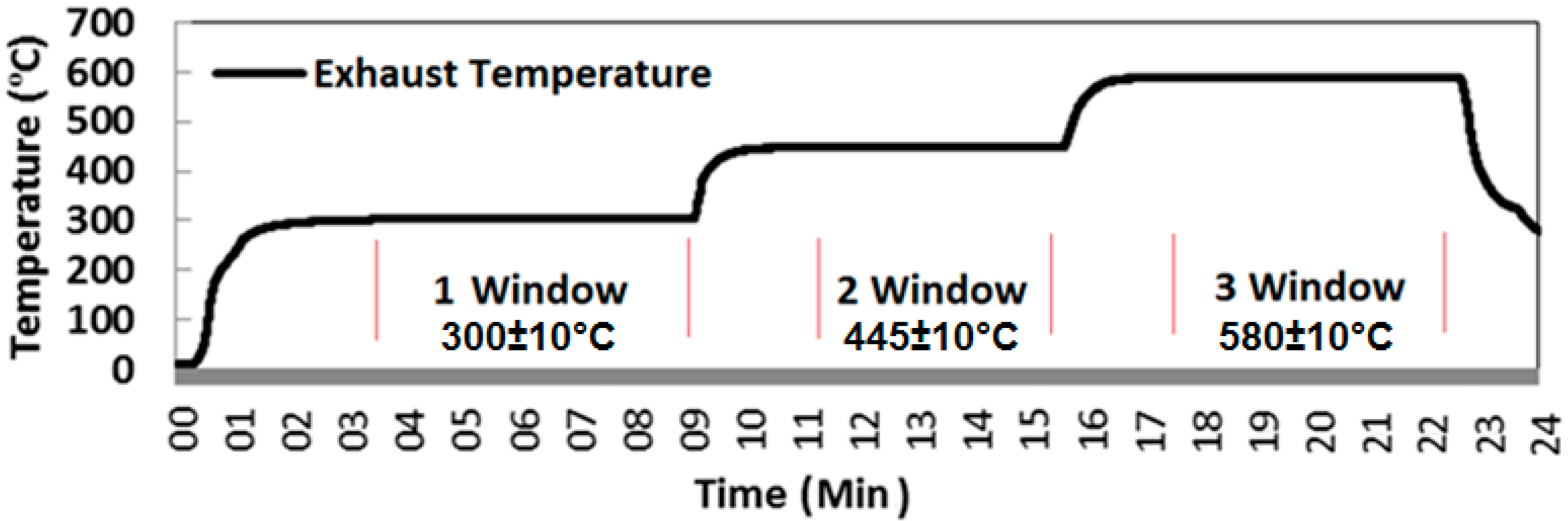 Aerospace 01 00052 g004
