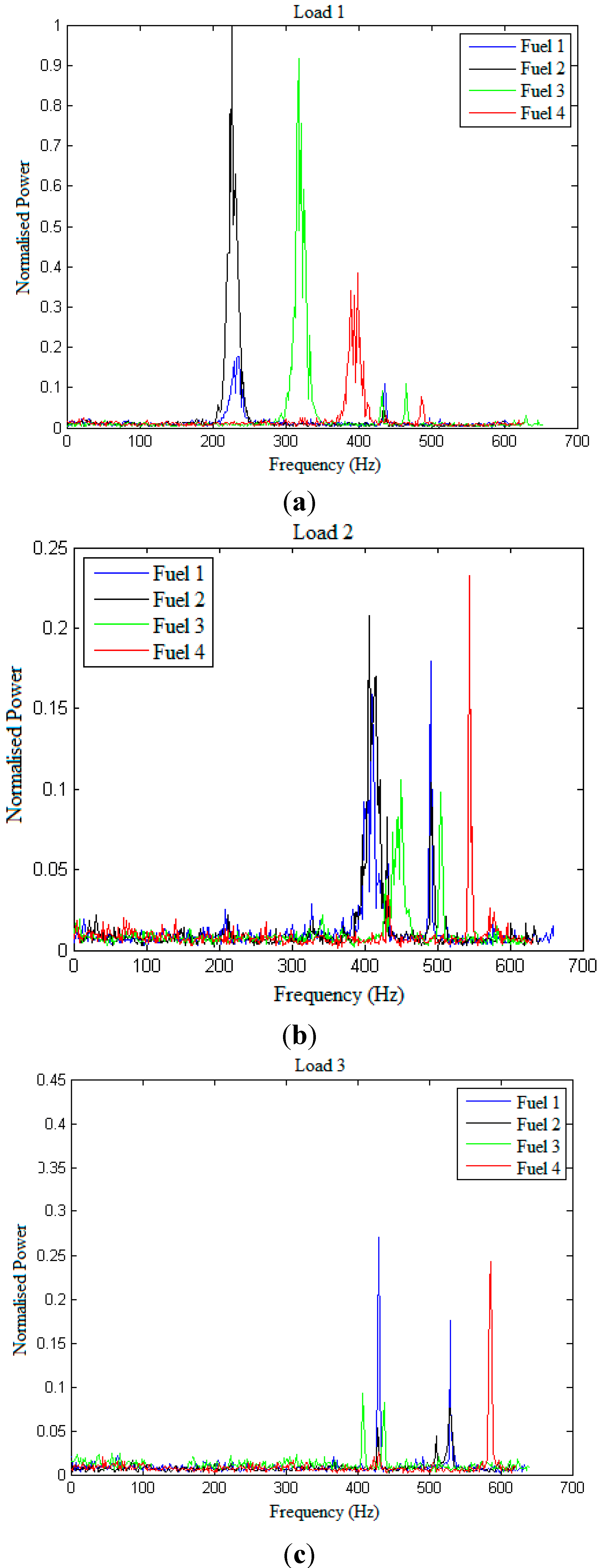 Aerospace 01 00052 g006