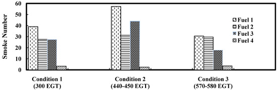 Aerospace 01 00052 g009 550