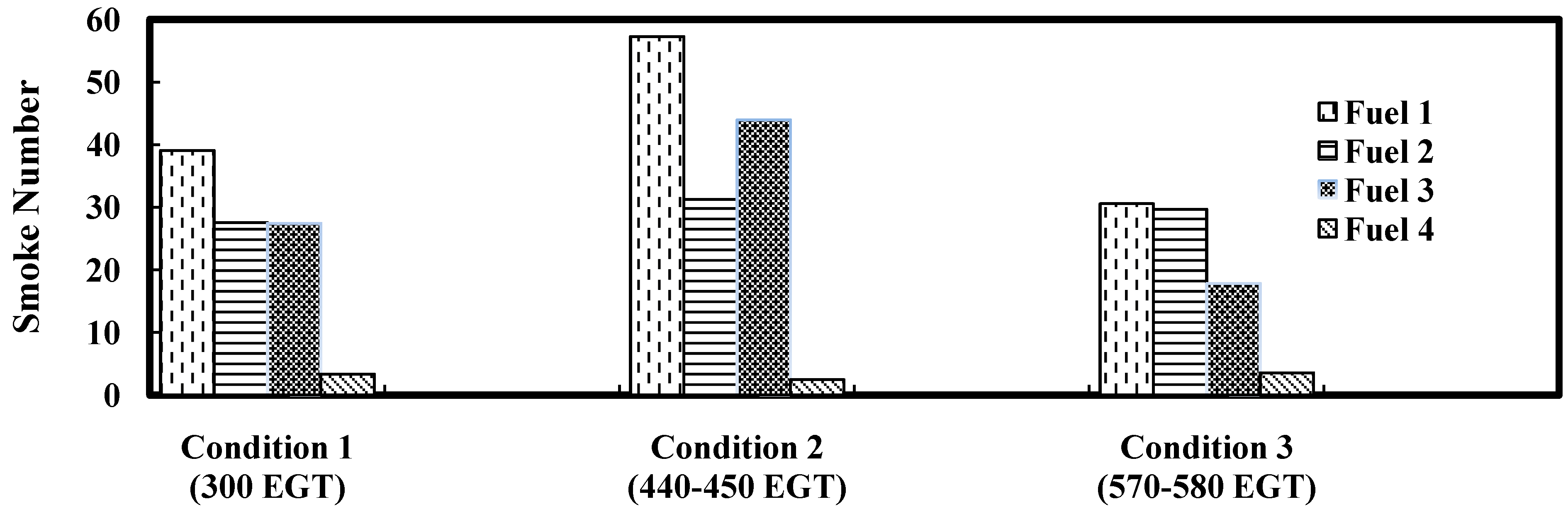 Aerospace 01 00052 g009