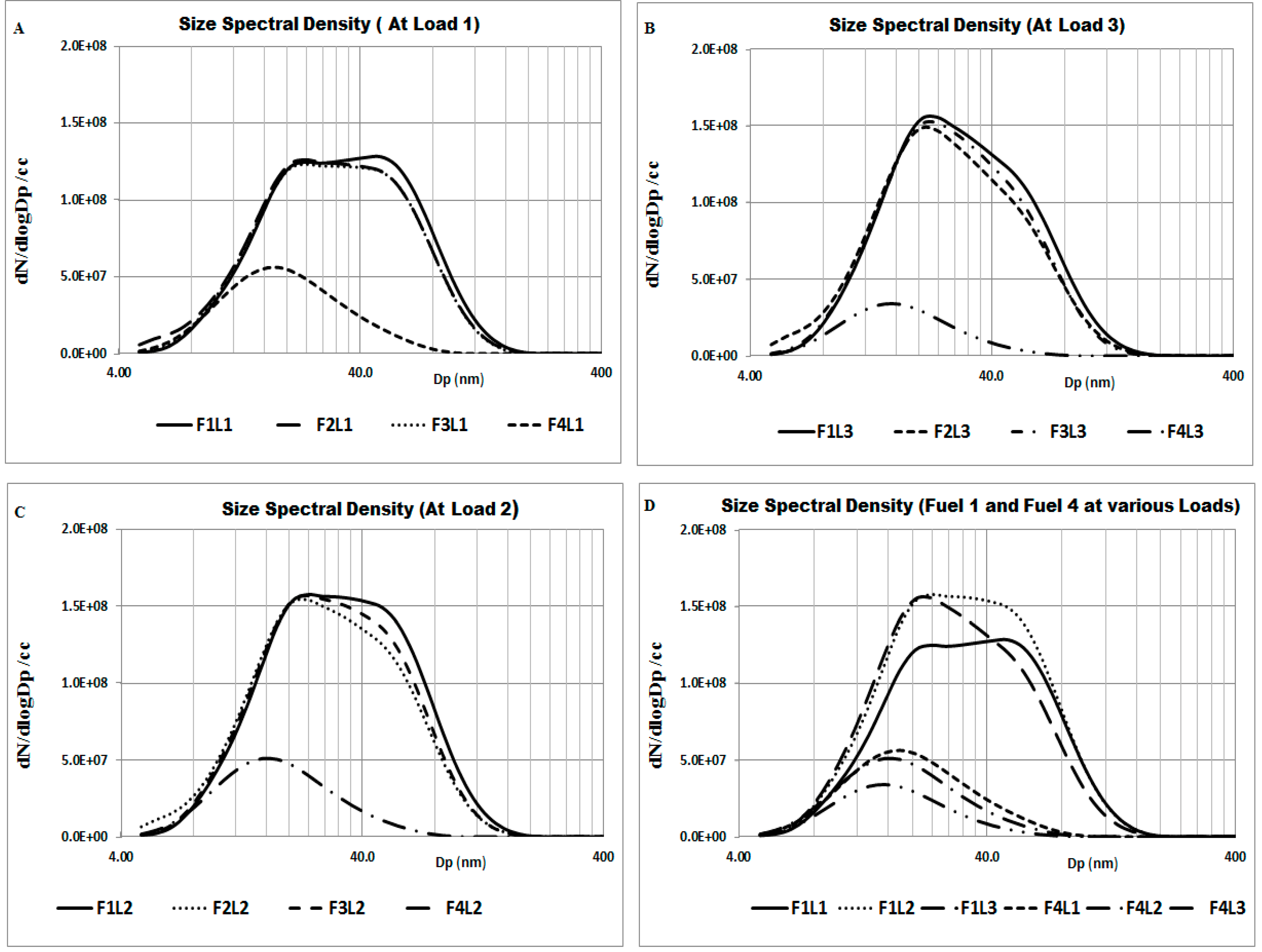 Aerospace 01 00052 g010
