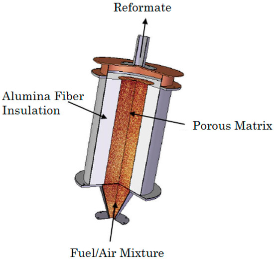 Aerospace 01 00067 g002 550