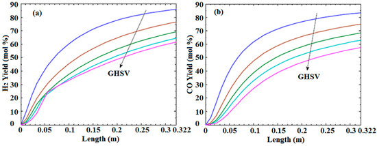 Aerospace 01 00067 g008 550