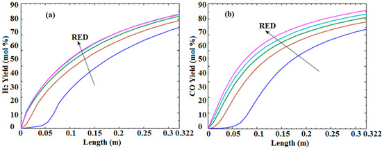 Aerospace 01 00067 g009 550