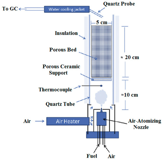 Aerospace 01 00067 g010 550