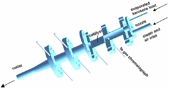 Aerospace 01 00067 g015 550