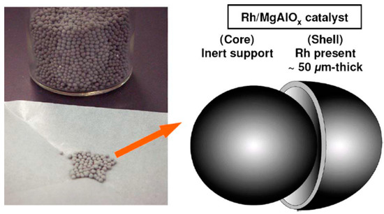 Aerospace 01 00067 g019 550
