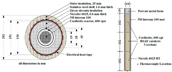 Aerospace 01 00067 g021 550