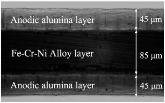 Aerospace 01 00067 g023 550