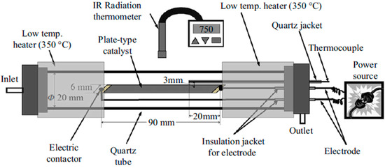 Aerospace 01 00067 g024 550
