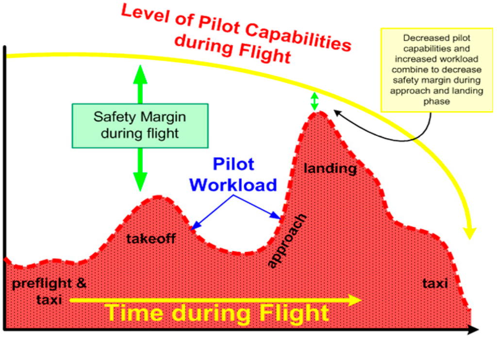 Aerospace 01 00101 g002 1024