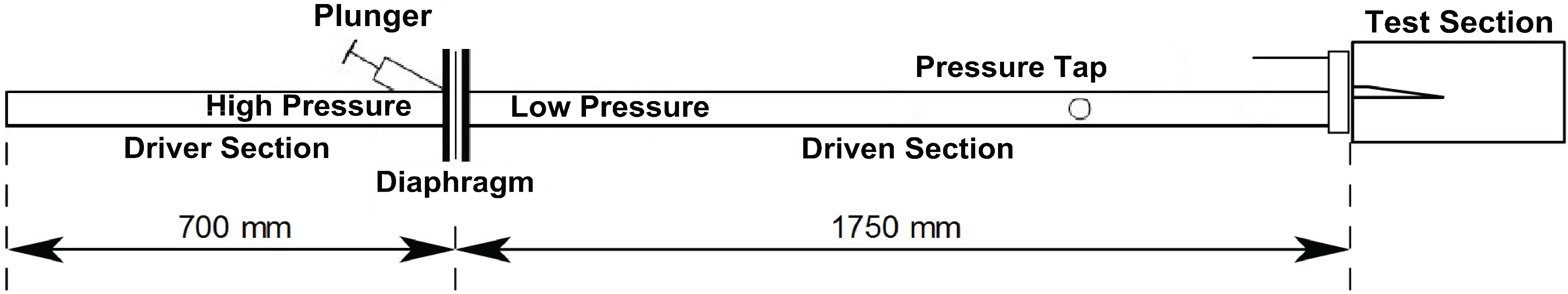 Aerospace 02 00001 g003