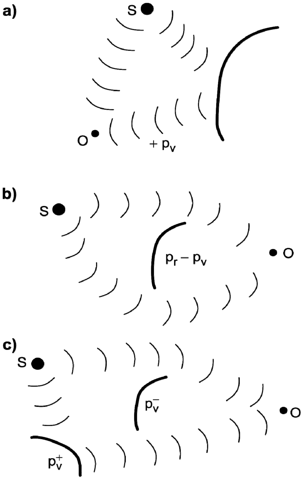 Aerospace 02 00017 g004 1024