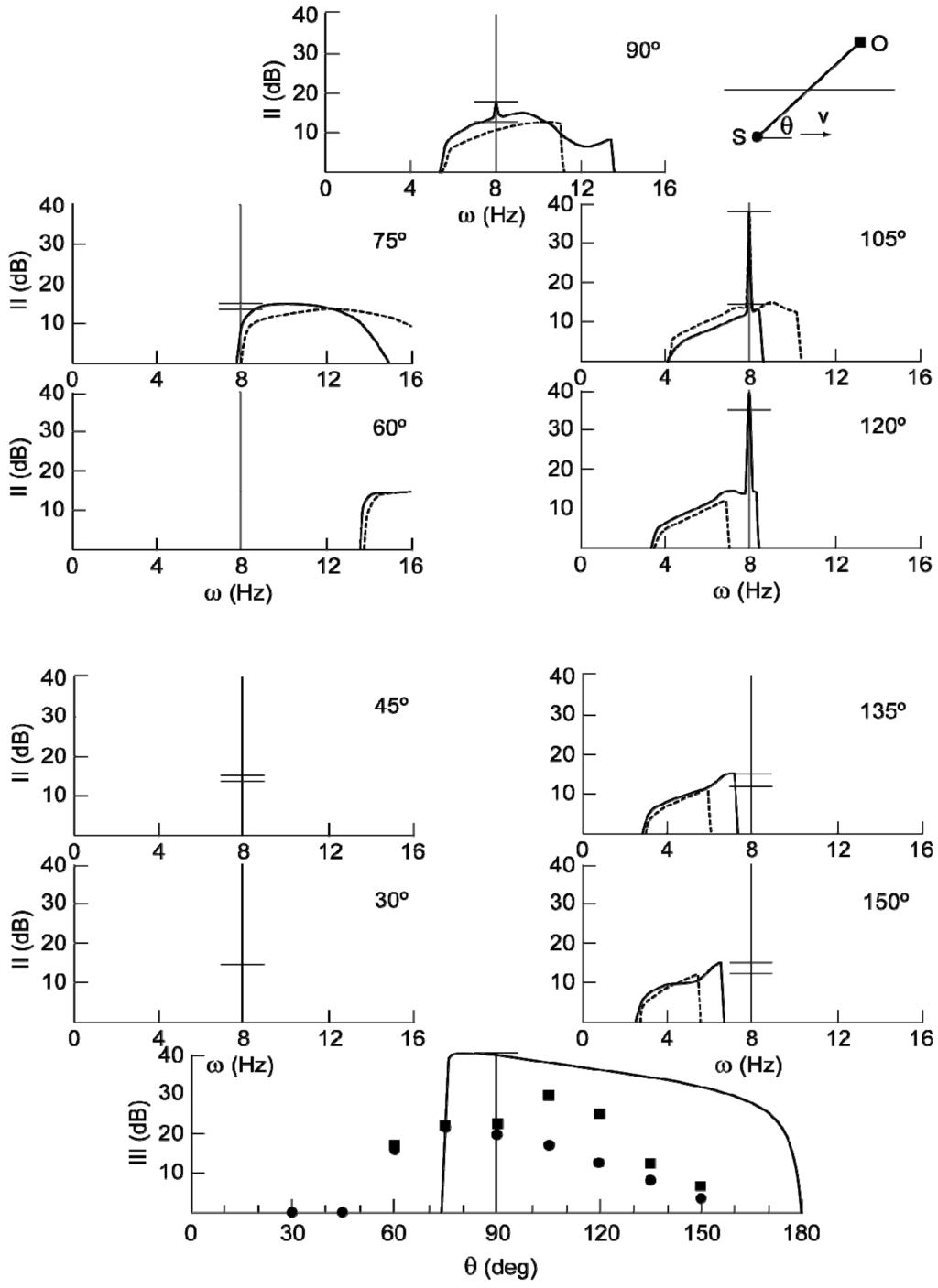 Aerospace 02 00017 g006 1024