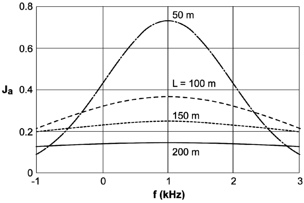 Aerospace 02 00017 g008 1024