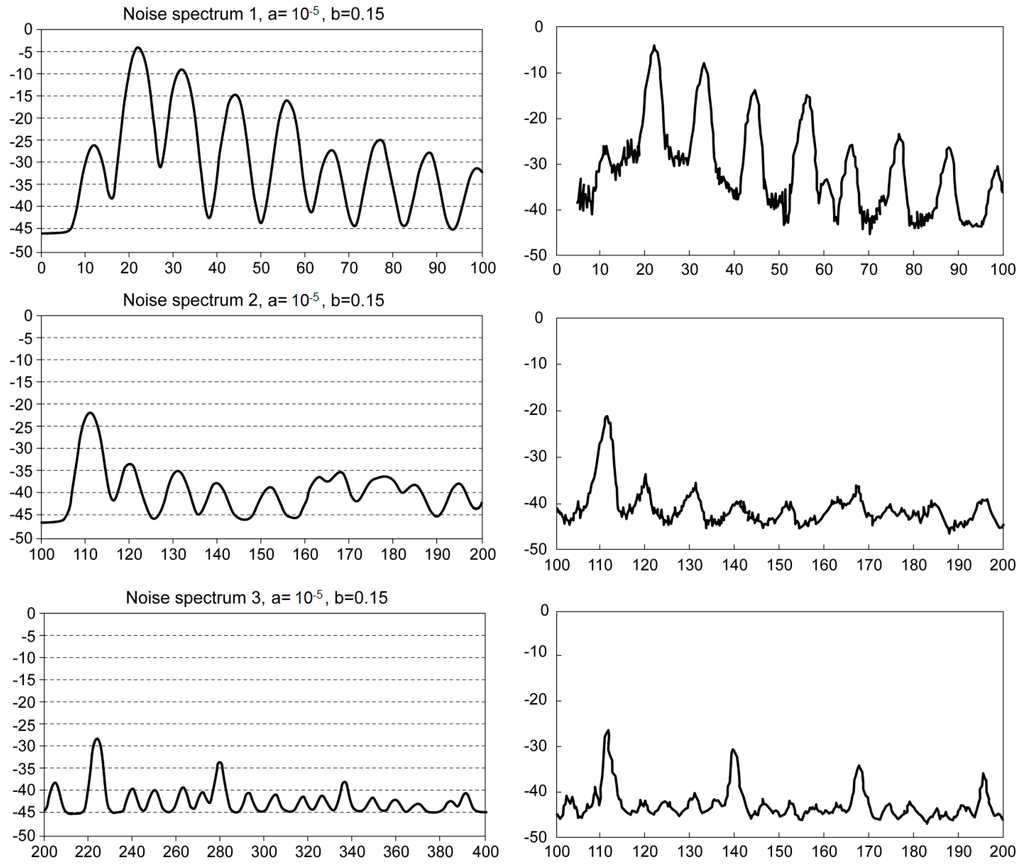 Aerospace 02 00017 g009 1024