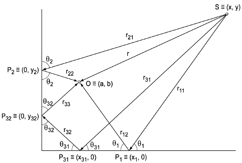 Aerospace 02 00017 g010 1024