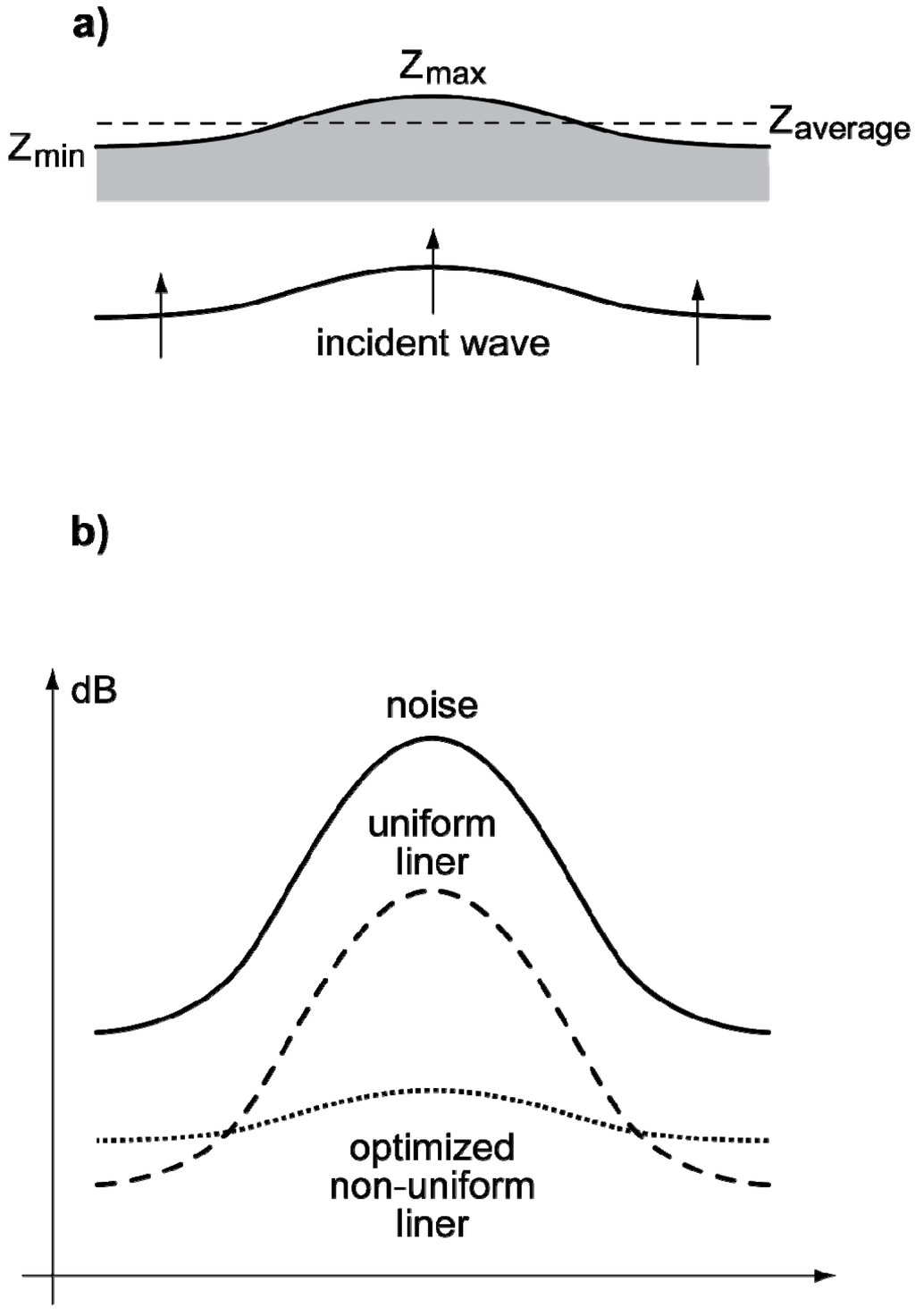 Aerospace 02 00017 g012 1024