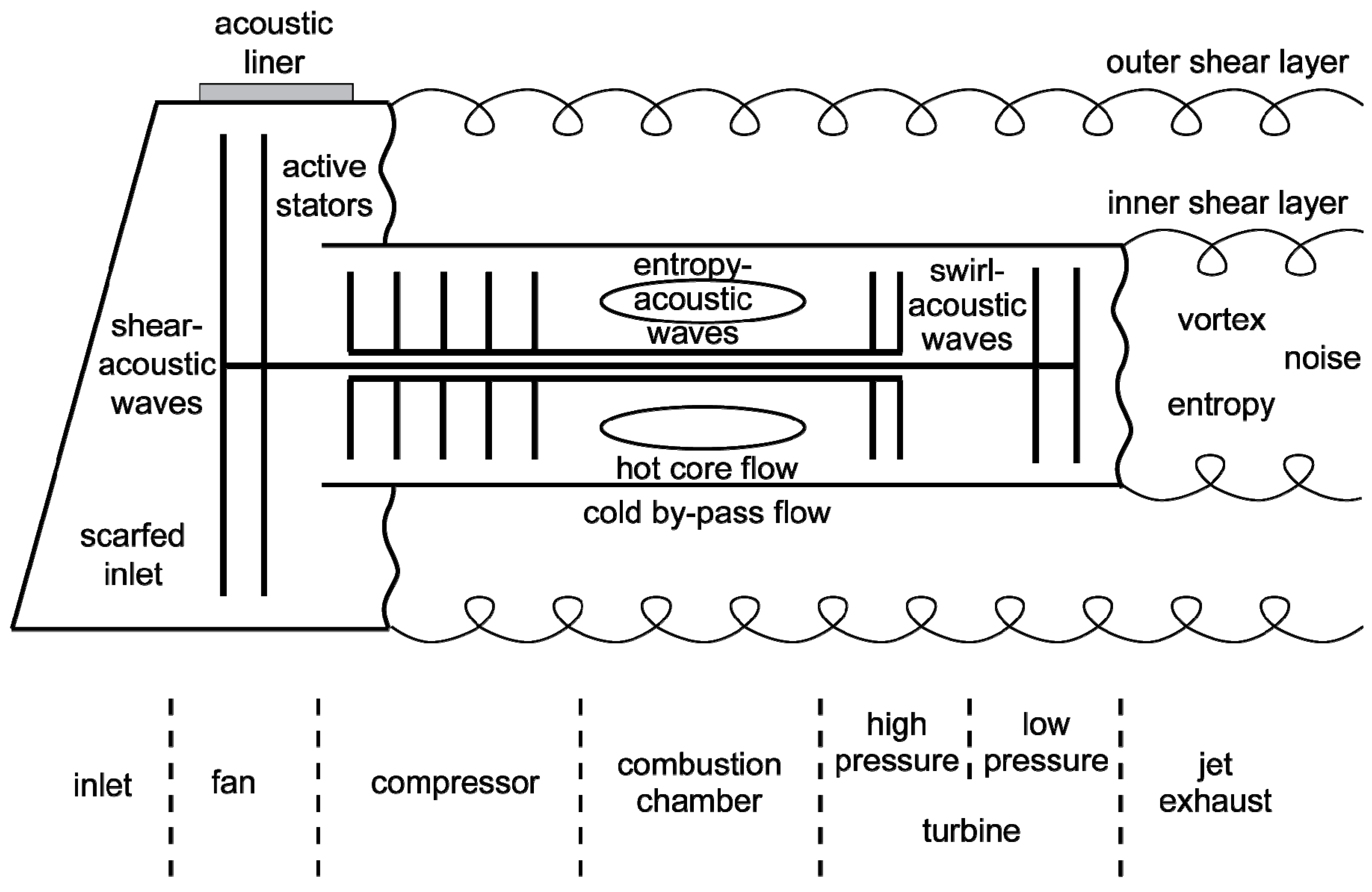 Aerospace 02 00017 g016