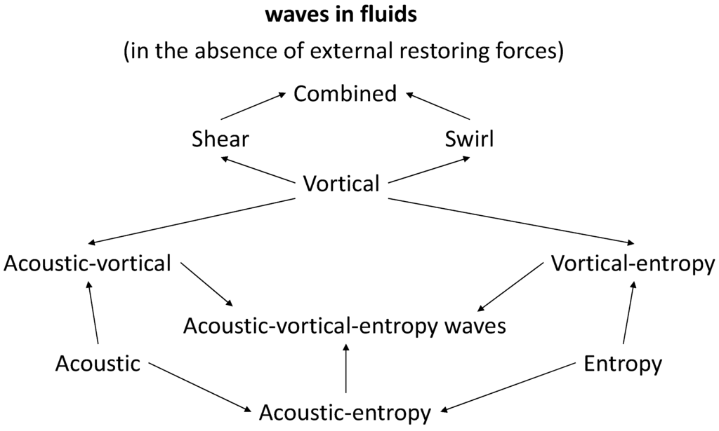 Aerospace 02 00017 g021 1024