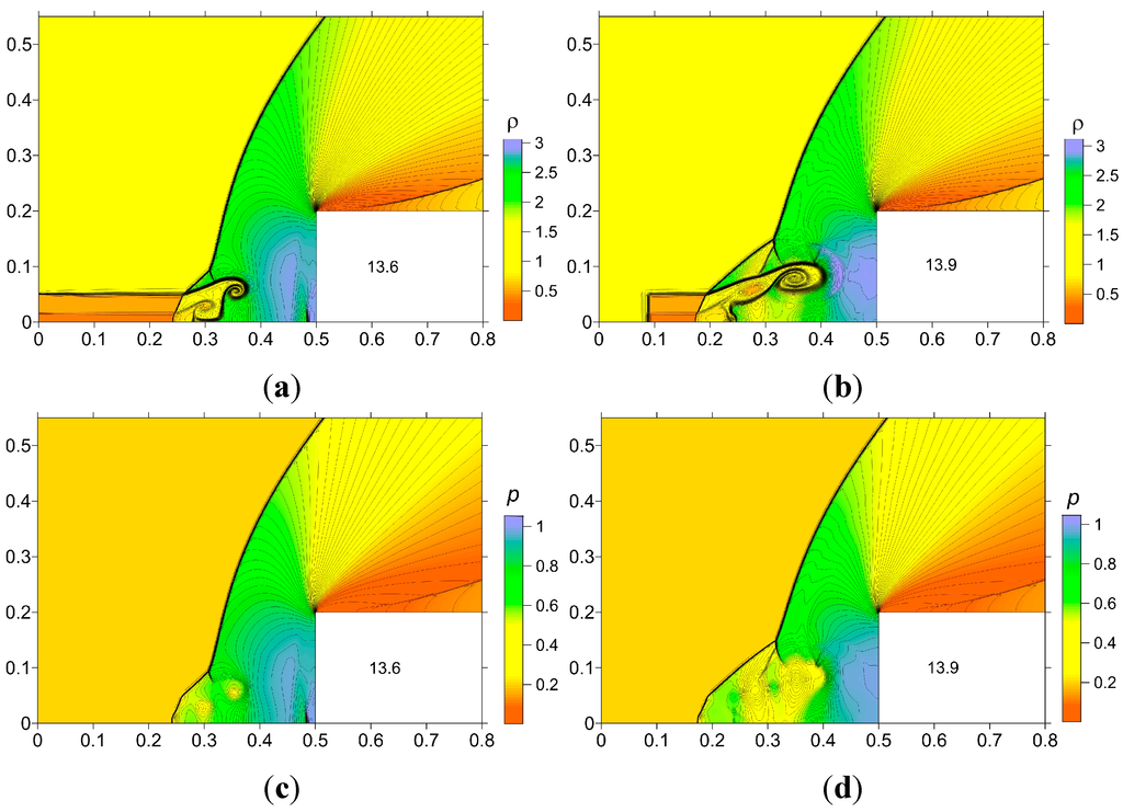 Aerospace 02 00118 g002 1024