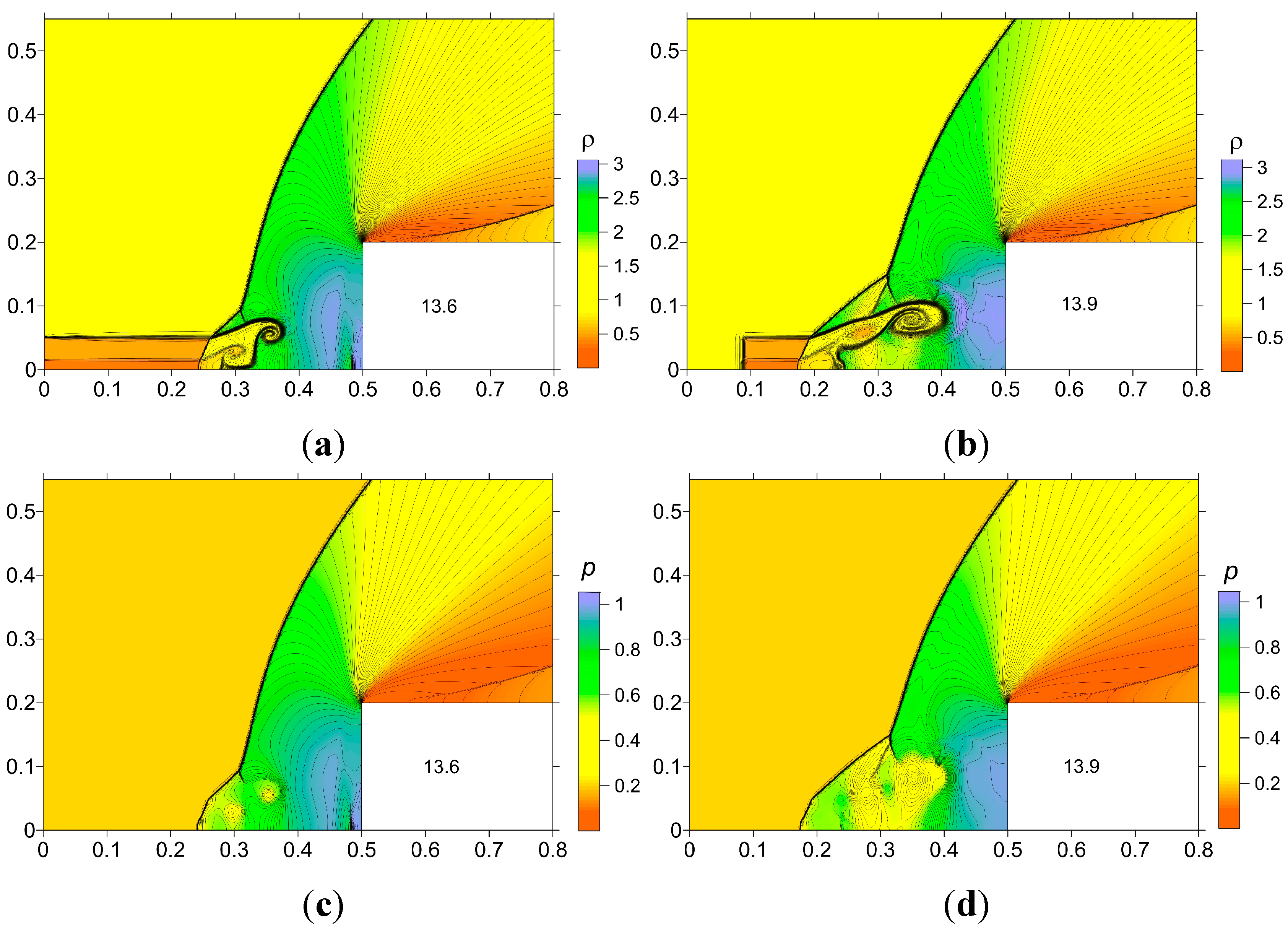 Aerospace 02 00118 g002