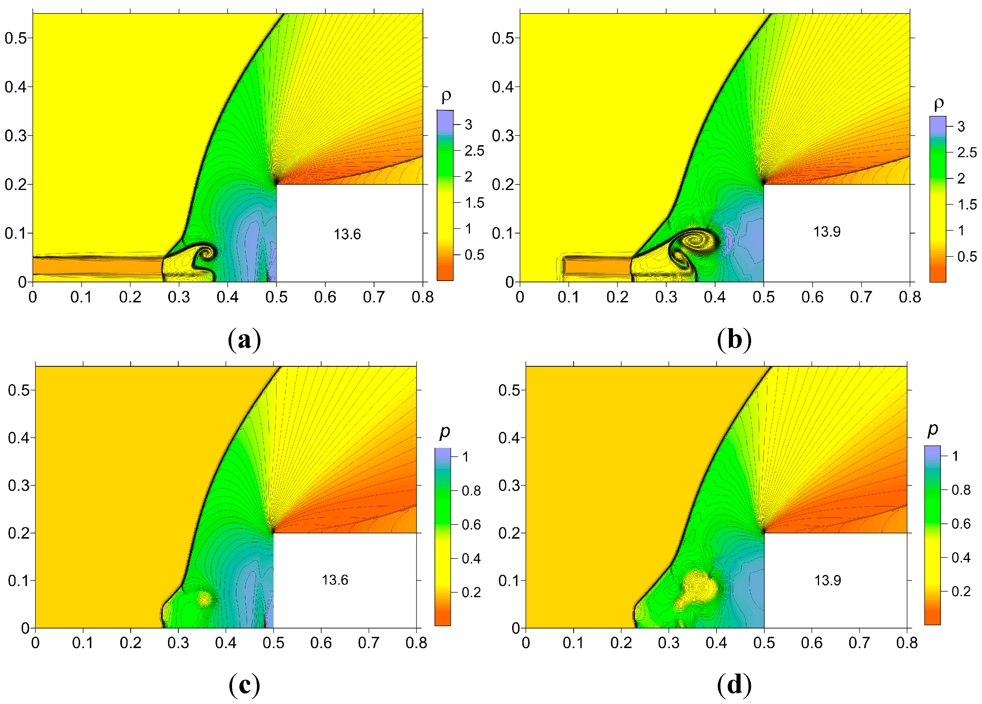 Aerospace 02 00118 g003
