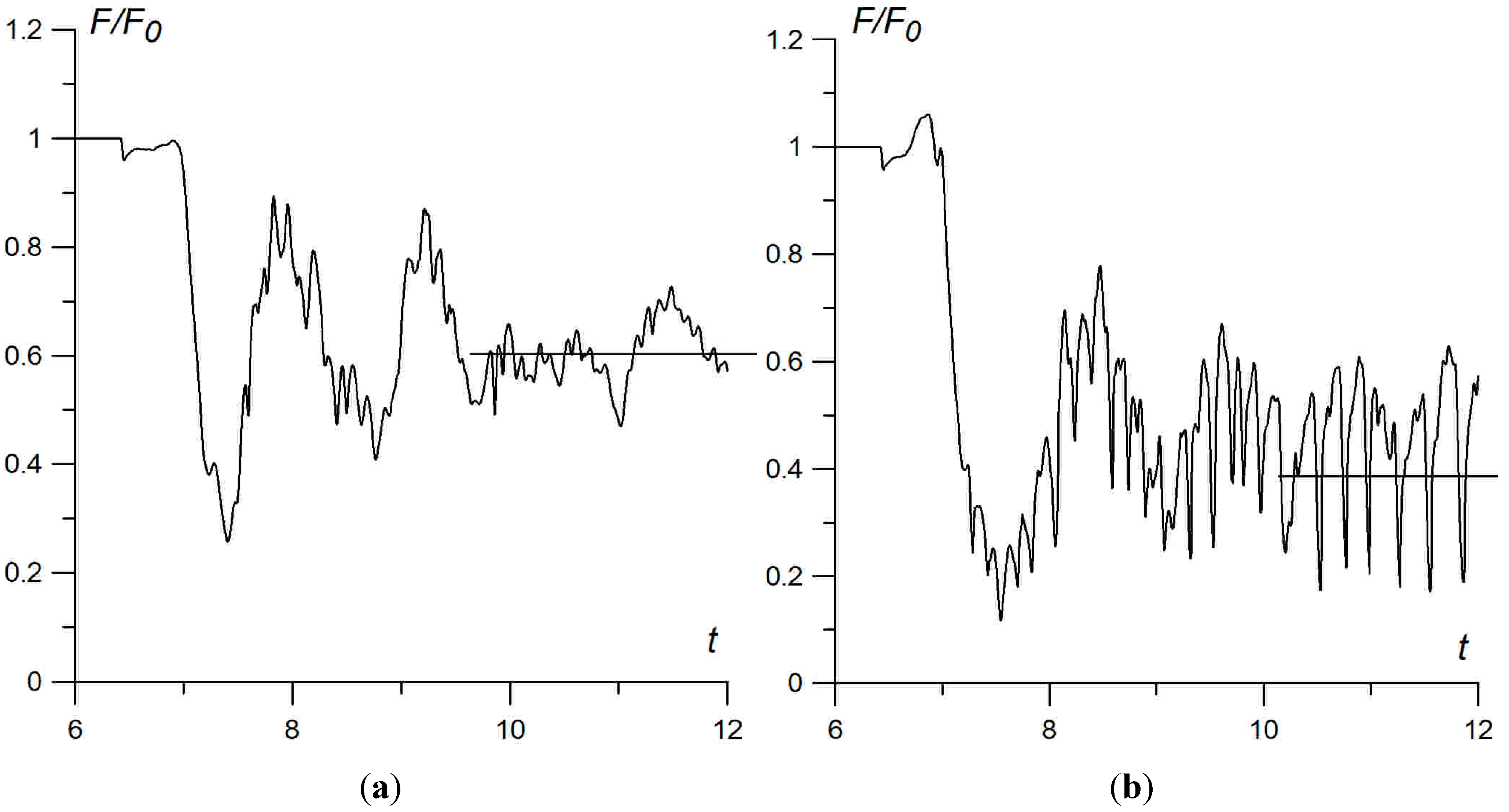 Aerospace 02 00118 g007