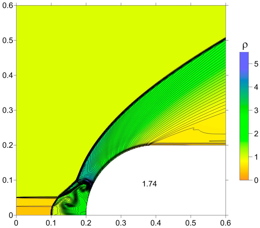 Aerospace 02 00118 g008 1024