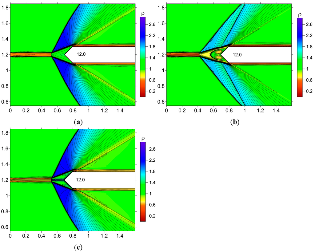 Aerospace 02 00118 g011 1024