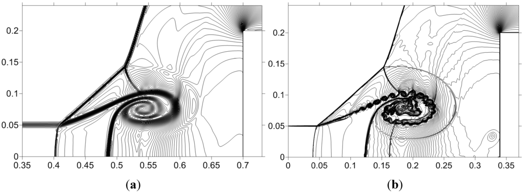 Aerospace 02 00118 g014 1024