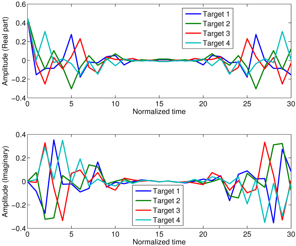 Aerospace 02 00376 g002 1024