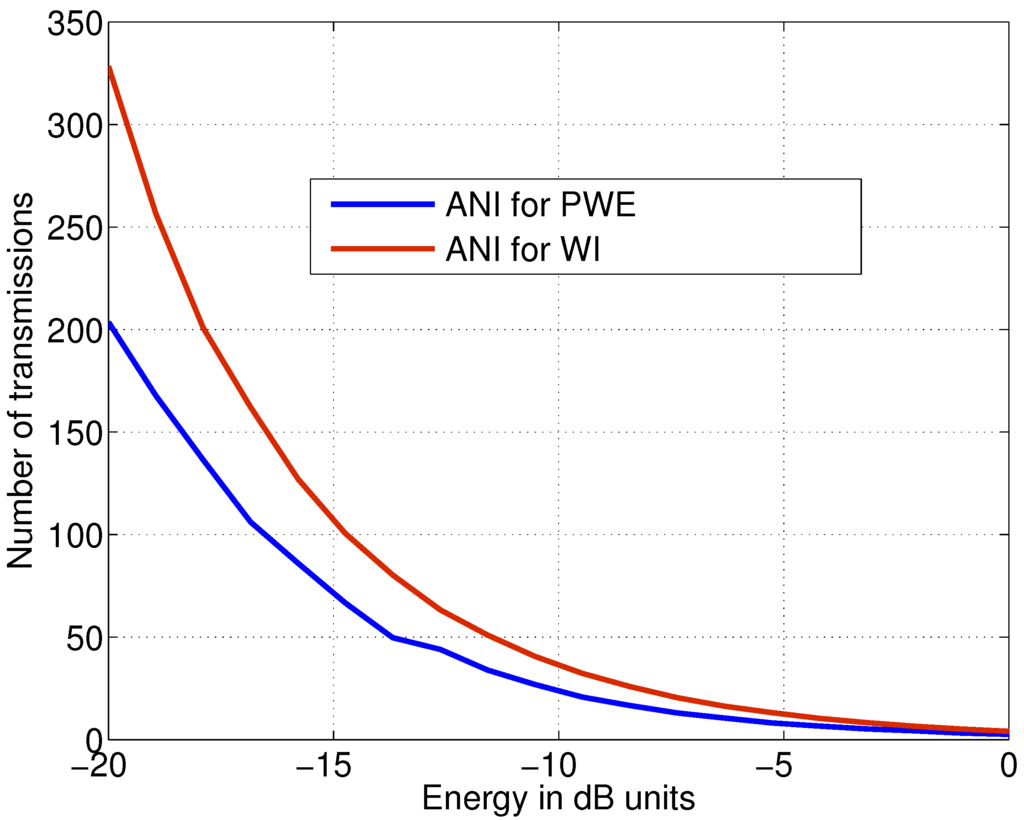 Aerospace 02 00376 g004 1024