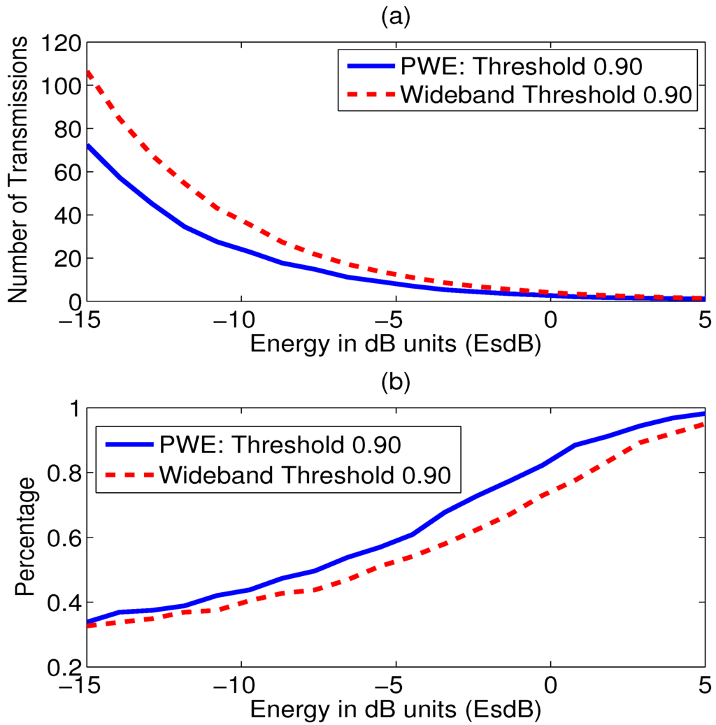 Aerospace 02 00376 g006 1024