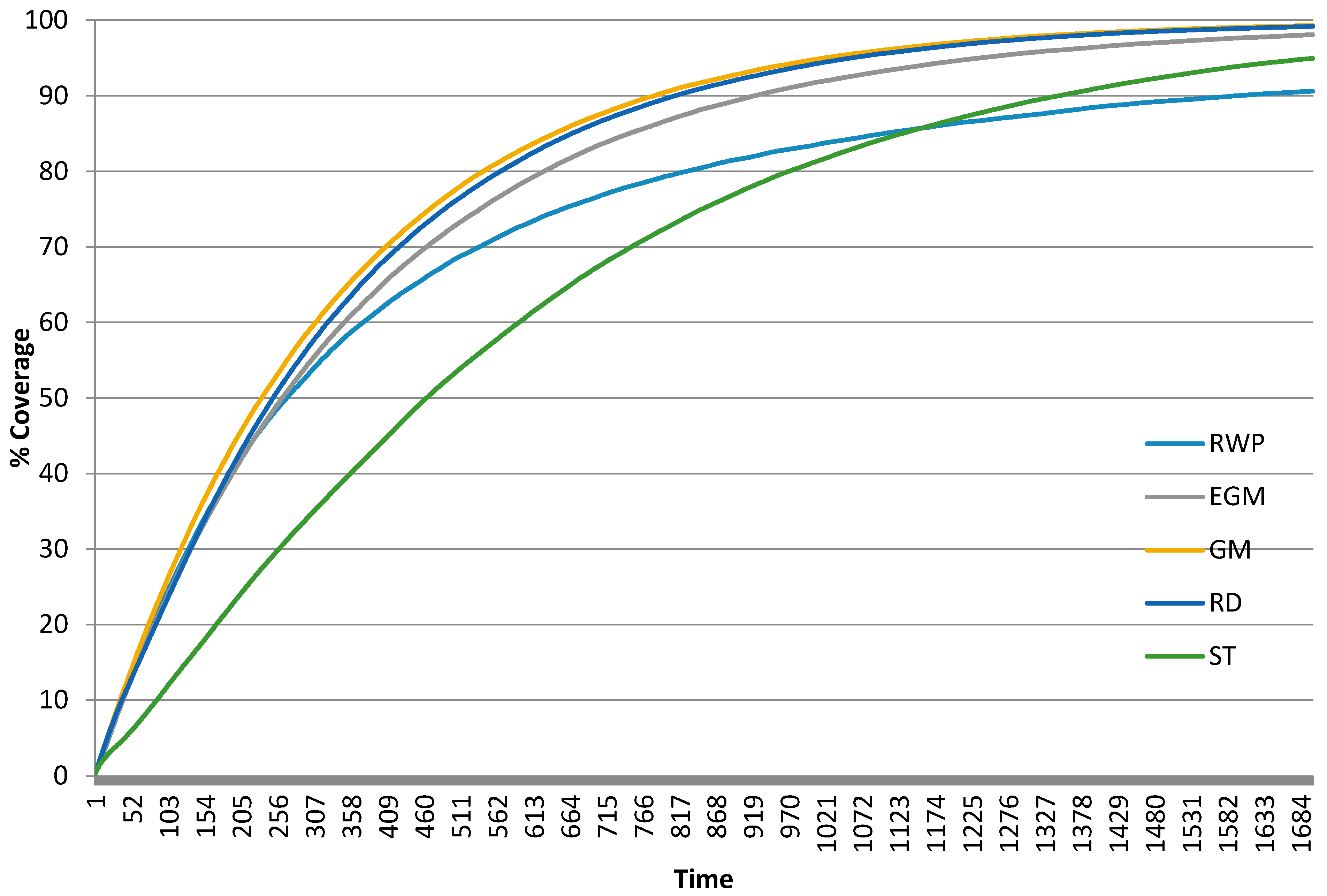 Aerospace 02 00392 g006