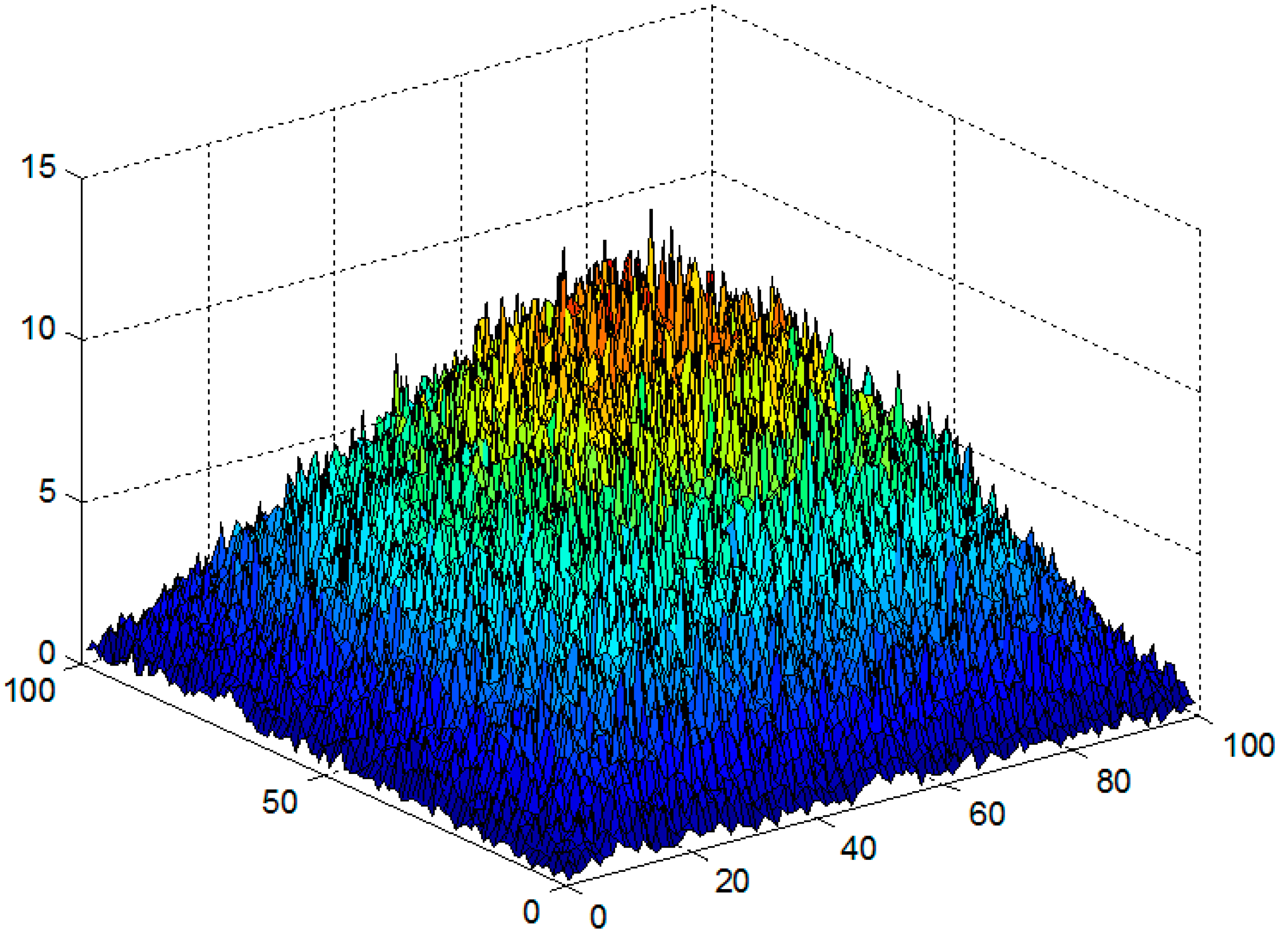 Aerospace 02 00392 g007