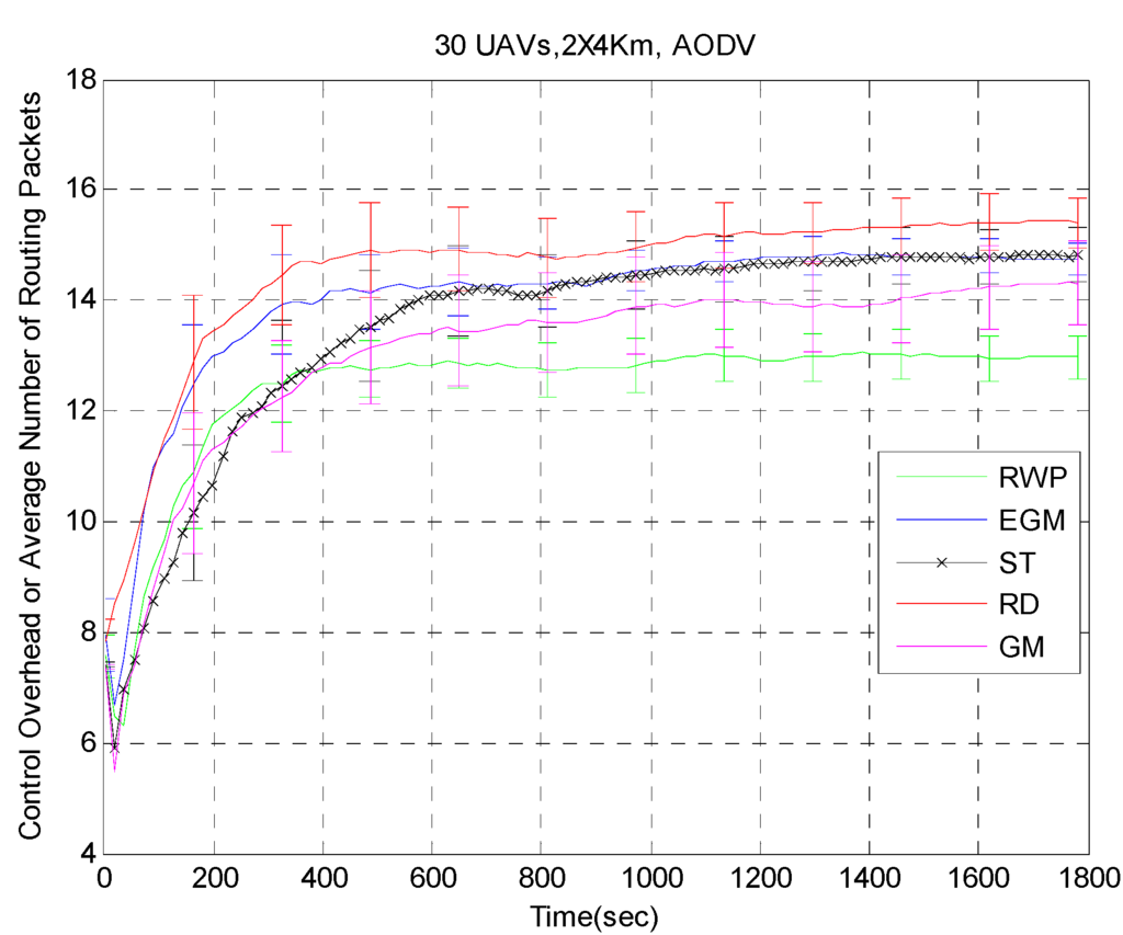 Aerospace 02 00392 g010 1024