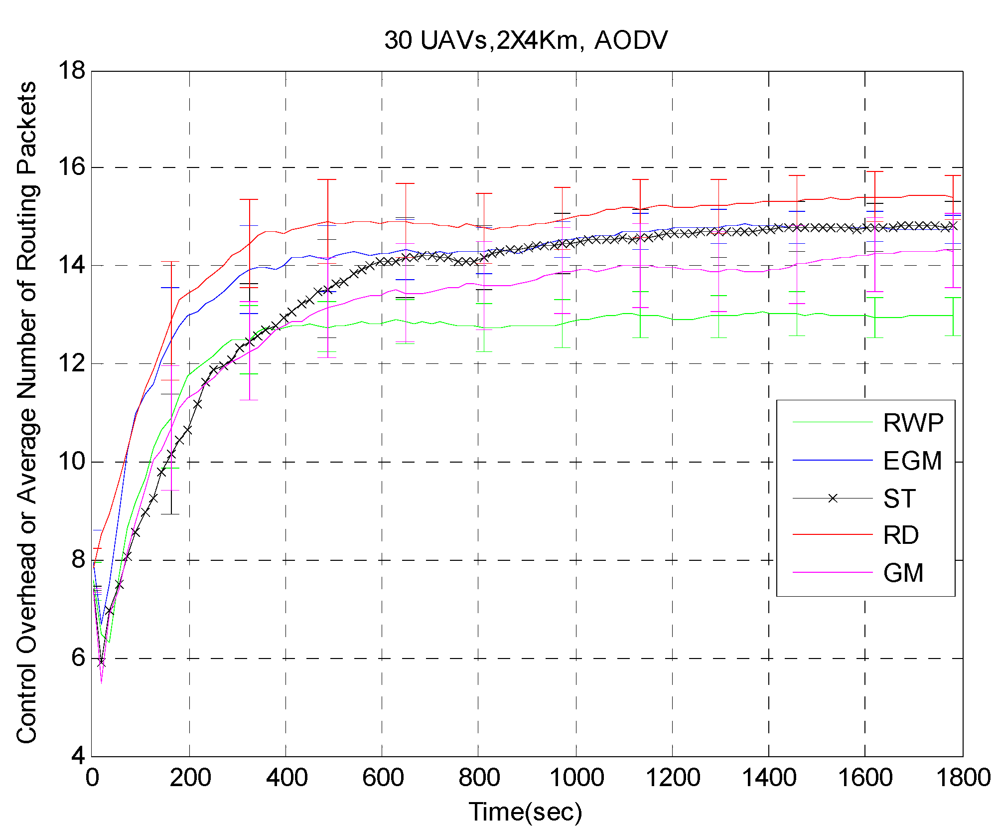 Aerospace 02 00392 g010