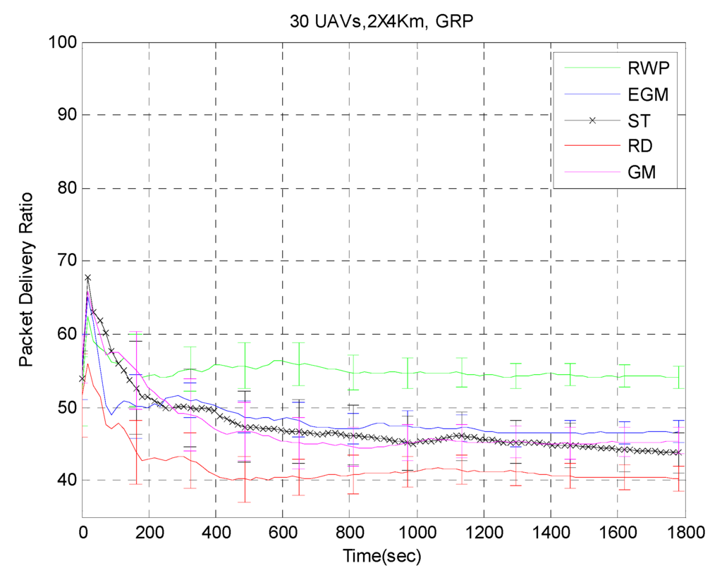 Aerospace 02 00392 g011 1024